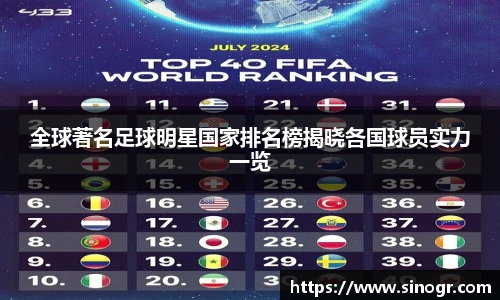 全球著名足球明星国家排名榜揭晓各国球员实力一览